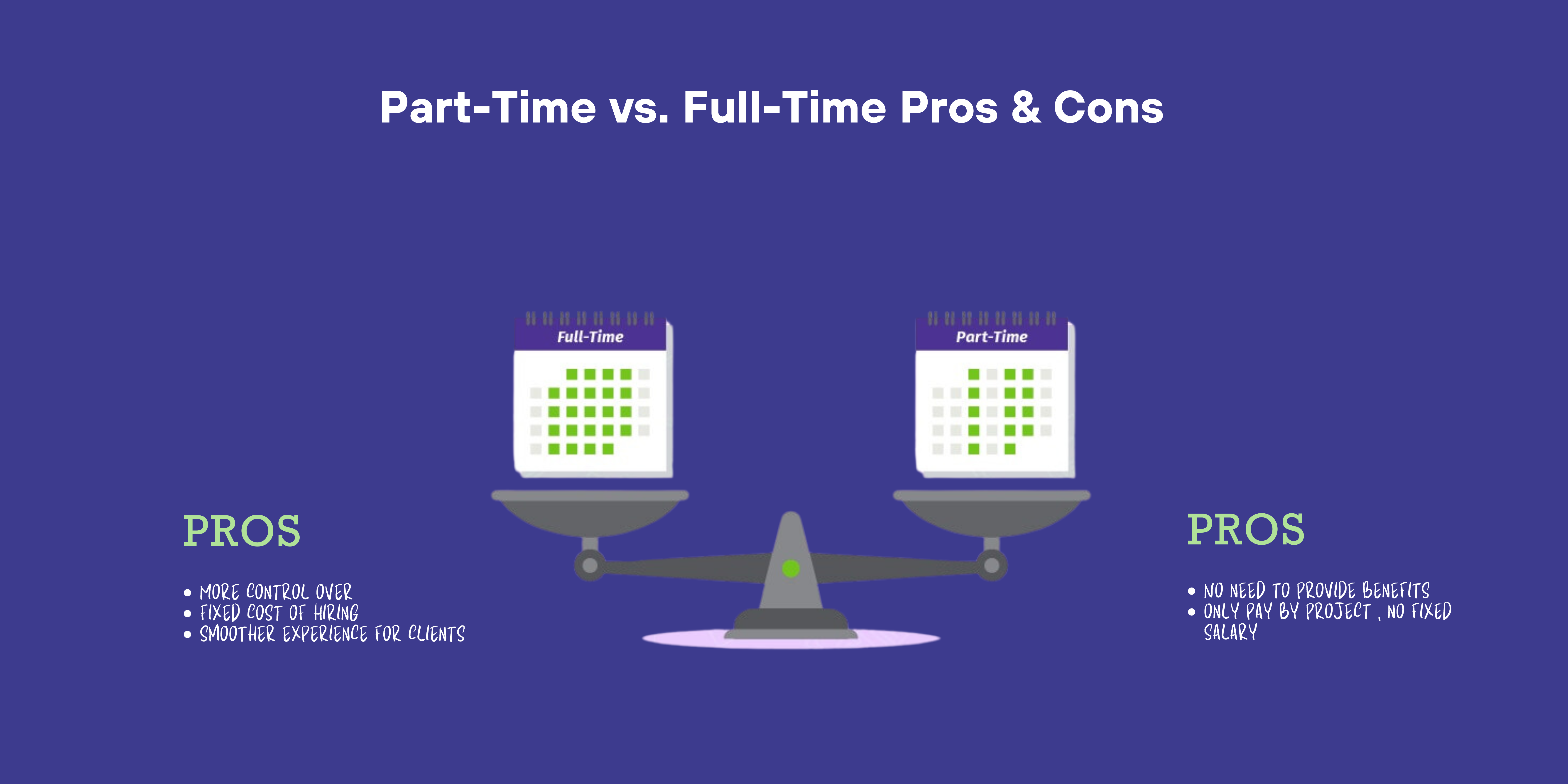 Part-time vs full-time account managers pros and cons